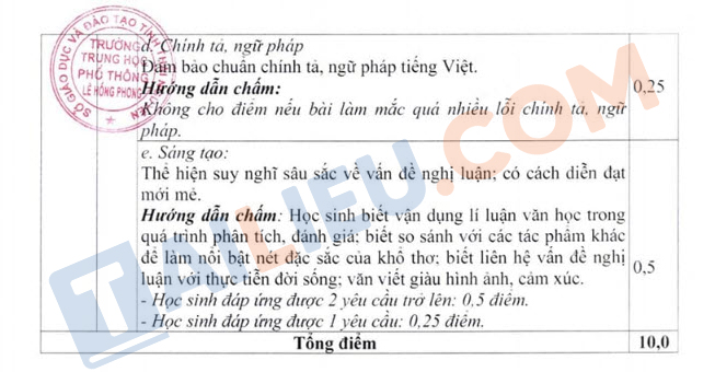 Đáp án đề thi thử vào lớp 10 môn Ngữ Văn năm 2023 - 2024 trường THCS Lê Hồng Phong - Thái Nguyên