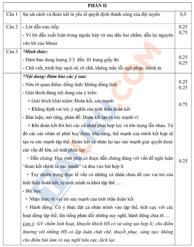 Đáp án đề thi thử vào lớp 10 môn Văn năm 2023 - 2024 Huyện Đông Anh - Hà Nội
