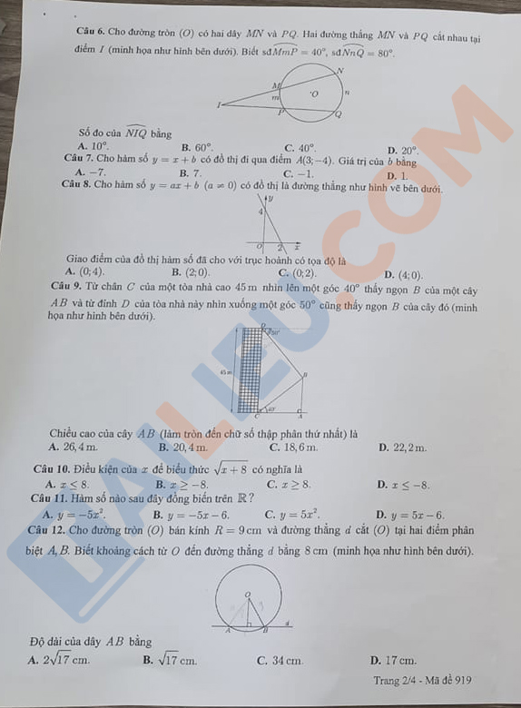 Đề tuyển sinh lớp 10 môn Toán 2023 Cần Thơ chính thức