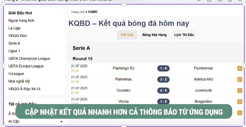  Nền tảng Fifadata cập nhật kết quả nhanh hơn cả ứng dụng