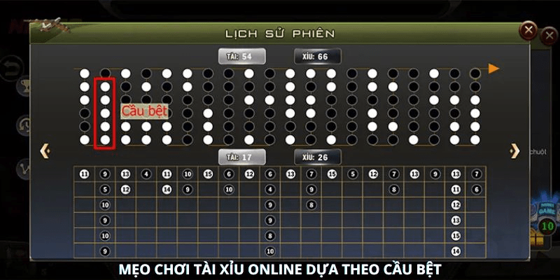 Mẹo chơi tài xỉu online dựa theo cầu bệt Mẹo chơi tài xỉu online dựa theo cầu bệt